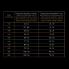Сухий корм 400 г для Стерилізованих Котів зі Свіжим м'ясом Ягняти та Куркою Savory 10