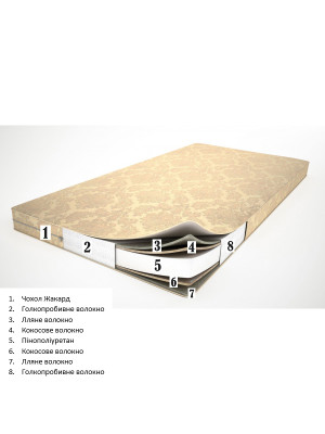 Матрас детский 60х120 см Comfort Native Flitex - 2