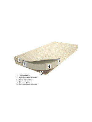 Матрац 80х160 см Comfort Aero Coconut Flitex - 2