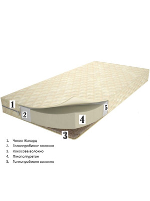 Матрац дитячий 65х125 см Comfort Aero Coconut Flitex - 2