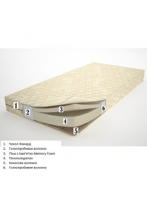 Матрац дитячий 65х125 см Comfort Aero Memory Flitex - 2