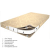 Матрац дитячий 65х125 см Comfort Coconut КПК Flitex 2