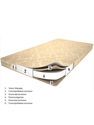 Матрац дитячий 65х125 см Comfort Coconut КПК Flitex - 2
