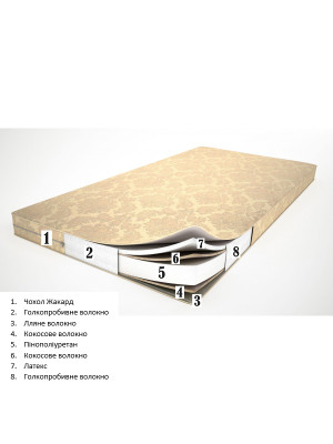 Матрац дитячий 65х125 см Comfort LTX Flitex - 2