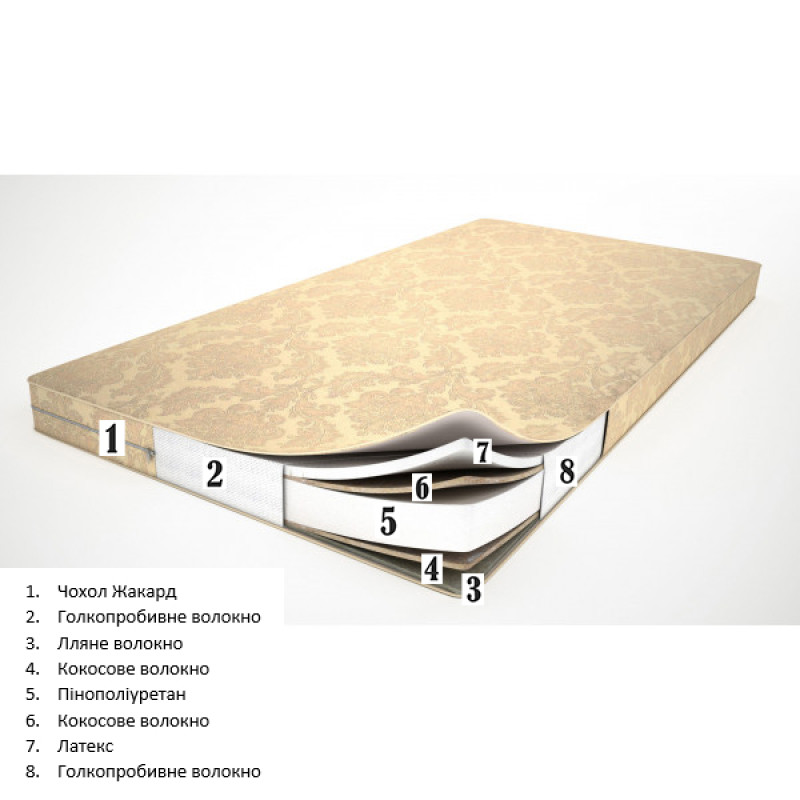 Матрац дитячий 65х125 см Comfort LTX Flitex 2