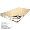 Матрац дитячий 65х125 см Comfort Memory Flitex 2