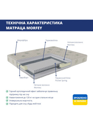 Матрац 160х200 см Morphey двосторонній Delight - 2