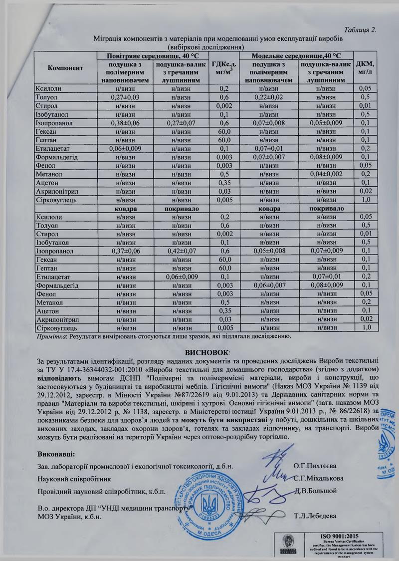 Матрас детский 60х140 см Облачко 1, высота 7 см Homefort-3