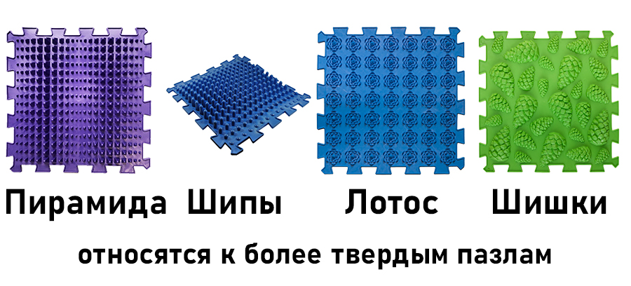 Коврик Массажный 18 Пазлов и 10 Треугольников Ortek-6