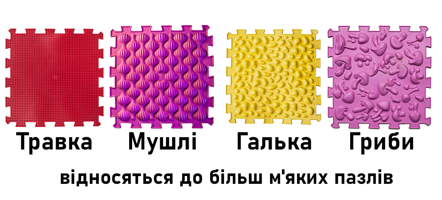 Килимок Масажний 4 Елемента Мікс Пазли Ortek-4